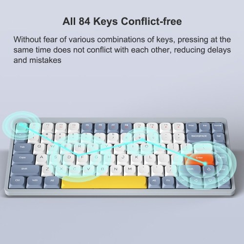 iBlancod Wireless Mechanical Keyboard 84 Keys 2.4G+BT5.0+Type-C 3 Connections 75% Low Profile Layout Keyboards 15 Light Effect 5 Brightness Levels for Tablet Laptop Smartphone OUTEMU Switches 