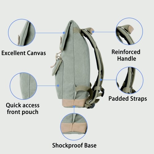 

PROWELL NB53150 Backpack Laptop Backpack
