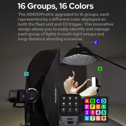 Godox AD600Pro II All-in-One Outdoor Flash Light +  GODOX X3S 2.4G Wireless Flash Trigger Transmitter Compatible with Sony Cameras 