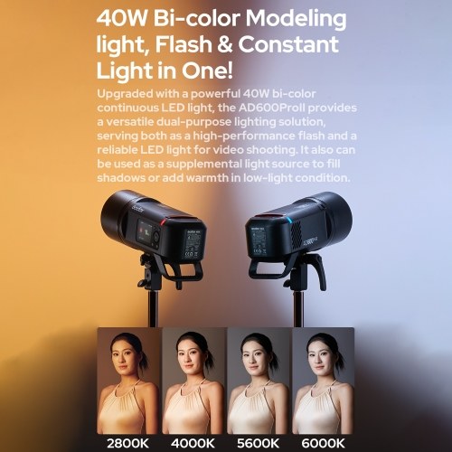 Godox AD600Pro II All-in-One Outdoor Flash Light +  GODOX X3S 2.4G Wireless Flash Trigger Transmitter Compatible with Sony Cameras 