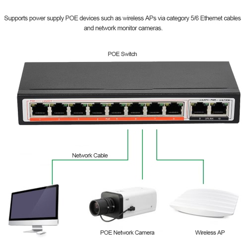 CF1010P-E 10 Port POE Switch 8- Port 100M POE Smart Switch 2-port 100M Network Up to 30W Per Port EU Plug Balck