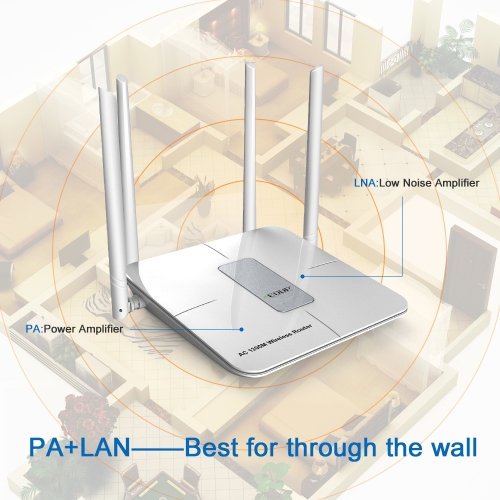 EDUP EP-RT2655 Dual-band Wi-Fi Router AC 1200Mbps Powerful Signal 2.4G 5.8G Wireless Gaming Router 4 Rotate Antenna USB Files Storage Repeater US Plug White