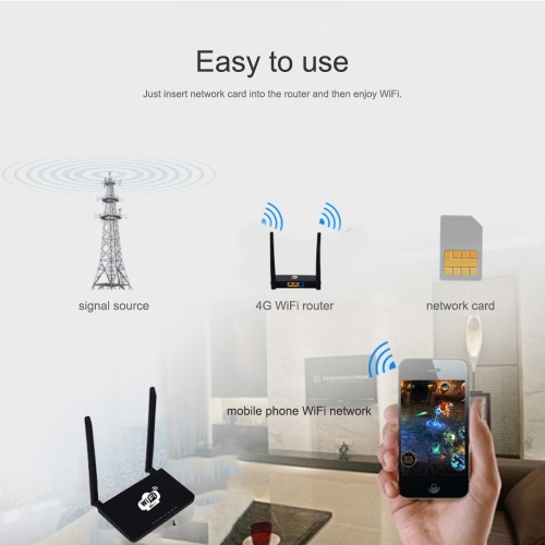 

4G Wireless Wifi Router LTE 300Mbps Mobile MiFi Portable Hotspot with SIM Card Slot US Plug (White)