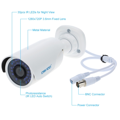 

OWSOO 8CH 1080P CCTV Surveillance DVR Security System