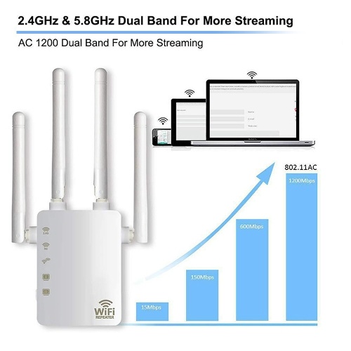 

WiFi Booster 1200Mbps Dual Band 2.4GHz 5GHz WiFi Internet Signal Amplifier Wireless Repeater with Four Antennas