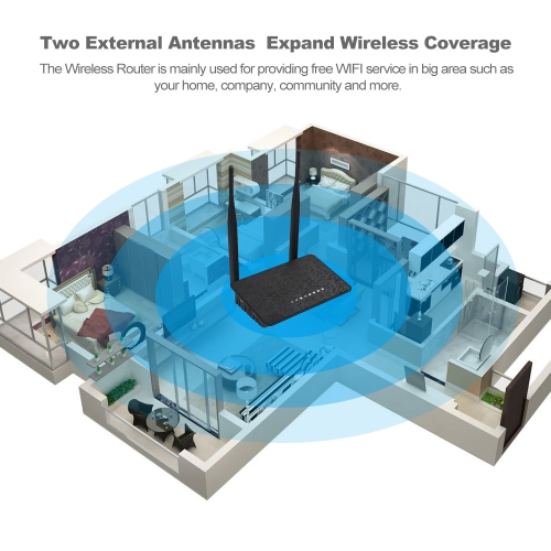 

WD-608U 300Mbps Wireless WiFi Router Repeater Access Point Range Extender 802.11N Dual Antennas Black US Plug