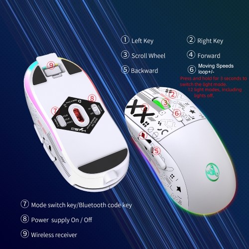 hxsj T90 2.4G Wireless Mechanical Mouse RGB Gaming Mouse Ergonomic Design 10 Million Keystroke Lifetime 3600DPI 11 RGB Lighting Modes 