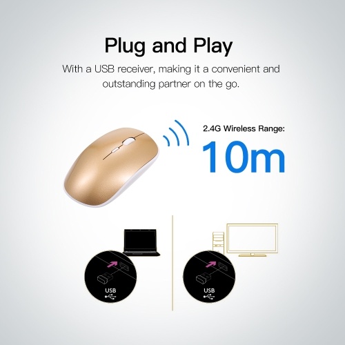 

2.4G Wireless Mouse 1600DPI Optical Chargeable and Portable Mobile Mouse with USB Receiver 4 Buttons for PC Laptop Desktop Fit for Left/Right Hand (White)