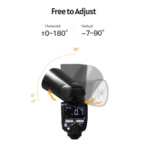 YONGNUO YN650EX-RF Camera Flash Speedlite ETTL Speedlight Built-in 2.4G Wireless 1/8000s High-speed Sync with LCD Display Hot Shoe Replacement for Canon 5DII, III, IV, 6D, 60D, 6DII, 7D, 7DII, 70D, 80D Camera 