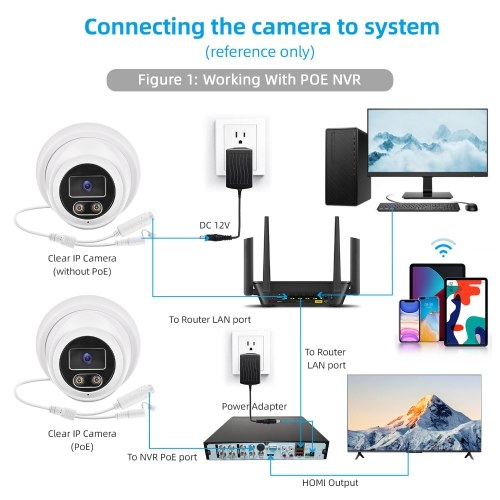 8MP POE IP Camera Security Camera Monitor Camera 