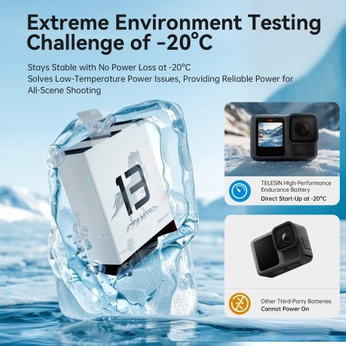 TELESIN Action Camera Battery 1950mAh 7.4Wh Large Capacity Full Decoded Fast Charging Rechargeable Lithium Battery Replacement for GoPro Hero 13 