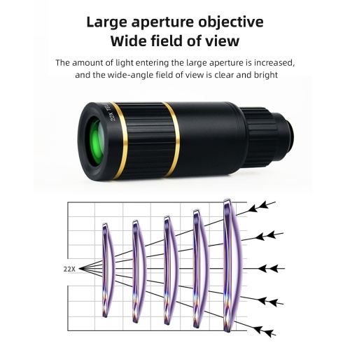 22X Phone Telephoto Lens Kit with Phone Holder Lens Clip Eyecap Cleaning Cloth Mini Tripod for Hiking Camping Wildlife Observation Moon Sports Game Concert Watching 