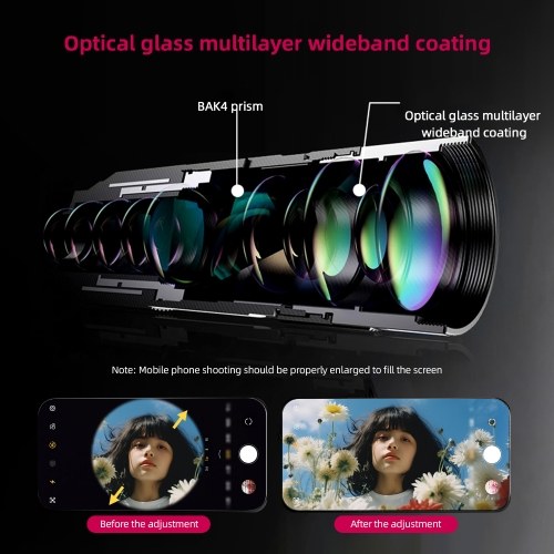 22X Phone Telephoto Lens Kit with Phone Holder Lens Clip Eyecap Cleaning Cloth Mini Tripod for Hiking Camping Wildlife Observation Moon Sports Game Concert Watching 