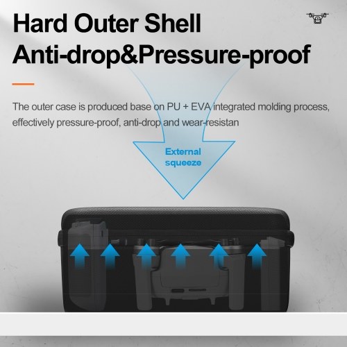 TELESIN TE-BAG-001 Drone Storage Bag Portable Hardshell Carrying Case Shockproof with Top Handle Shoulder Strap Replacement for DJI Mavic Mini SE/ Mini 2/ Mini