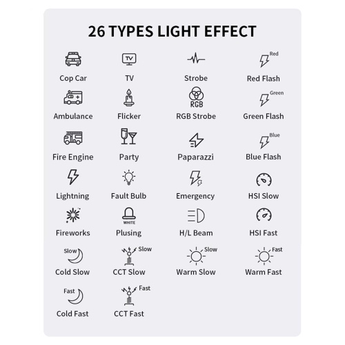 Andoer CC5 RGB Video Light Double-Sided Photography Light 2500K-9000K Dimmable Camera Phone Fill Light 26 Scene Effects Built-in Battery with Cold Shoe Adapter 