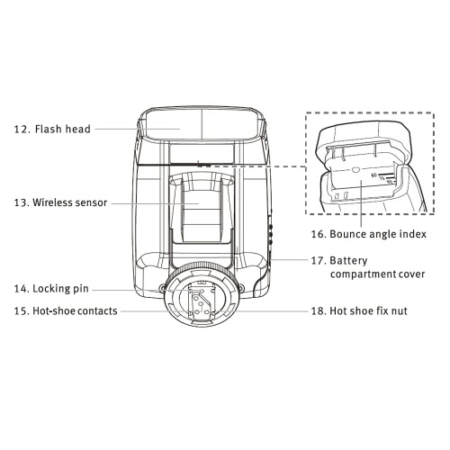 Viltrox JY-610N II i-TTL On-camera Mini Flash Speedlite for Nikon D3300 D5300 D7100 Camera