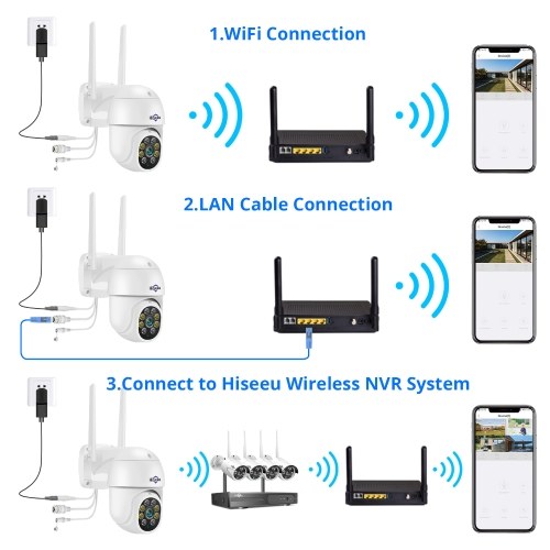 Hiseeu WHD305 5MP Wireless Monitor Camera Wall Mount Smart WiFi Camera 