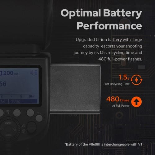 Godox V860III-S Wireless TTL Speedlite Transmitter/ Receiver Camera Flash Light Manual/Auto Flash GN60 1/8000s HSS Built-in 2.4G Wireless X System with Rechargeable Li-ion Battery Modeling Light Replacement for Sony Cameras 