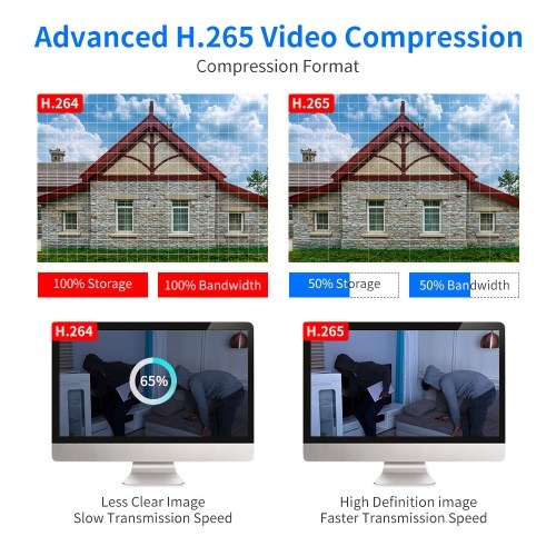Hiseeu TZ-HB315 5MP Wireless Monitor Camera Wall Mount Smart WiFi Camera 