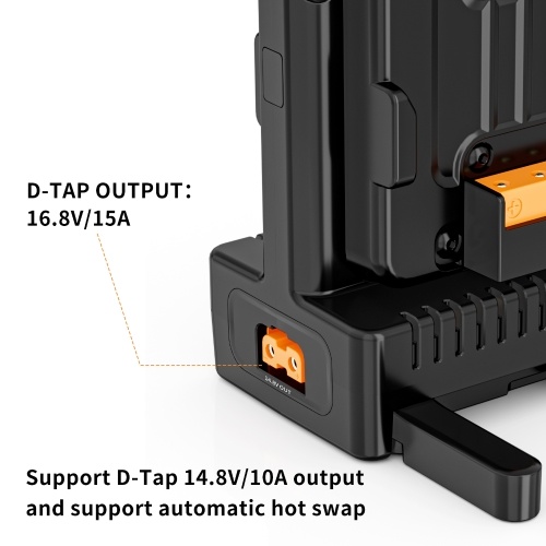 ZGCINE VM-C2 Kit Dual-Channel V-Mount Battery Charger V Lock Battery Charger 