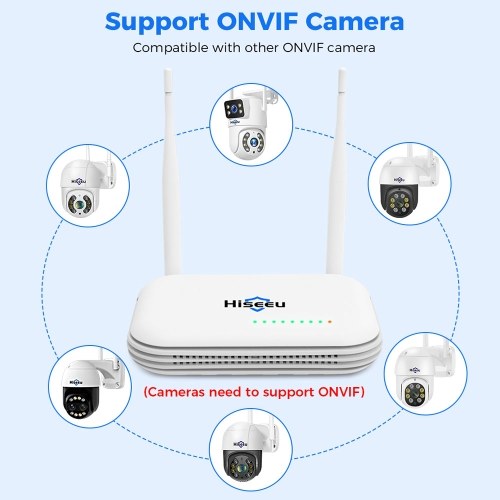 Hiseeu WS318 6MP Wireless Monitor Camera Dual-Lens Wall Mount Smart WiFi Camera 