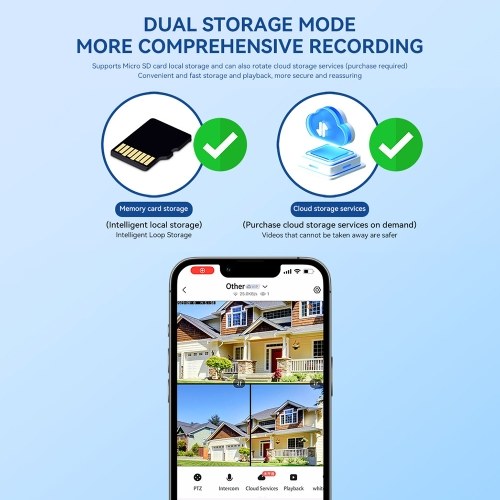 QS-JQ909AH-B 2MP+2MP Wireless Monitor Camera Dual-Lens Wall Mount Smart WiFi Camera 