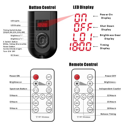 

Flexible 6-Arms LED Video Light 60W Photography Fill Light 3000K/4000K/6000K Bi-color Dimmable with Phone Holder 1.6M/63in Metal Light Stand Remote Control for Live Streaming Wedding Portrait Product Photography