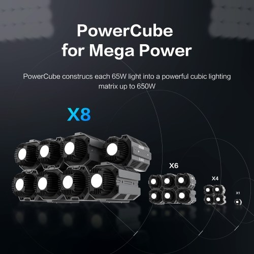 COLBOR CL60R Portable RGB Video Light 65W COB Photography Light with LCD Screen 13 FX Special Effects Cooling System 