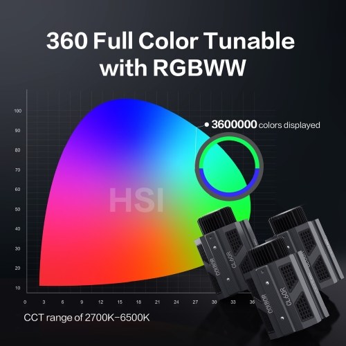 COLBOR CL60R Portable RGB Video Light 65W COB Photography Light with LCD Screen 13 FX Special Effects Cooling System 