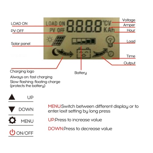 

Solar Charge Controller Dual USB LCD Display Auto Solar Cell Panel Regulator PWM Intelligent Regulator With USB 5V 2.5A