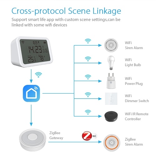 Tuya WiFi Temperature Humidity Light Detection Alarm Clock 4 In 1 Intelligent Sensors Home Household Desk Bedroom Living Room Temerature Humidity Sensors Time Date Display Mobilephone APP Remote Checking 
