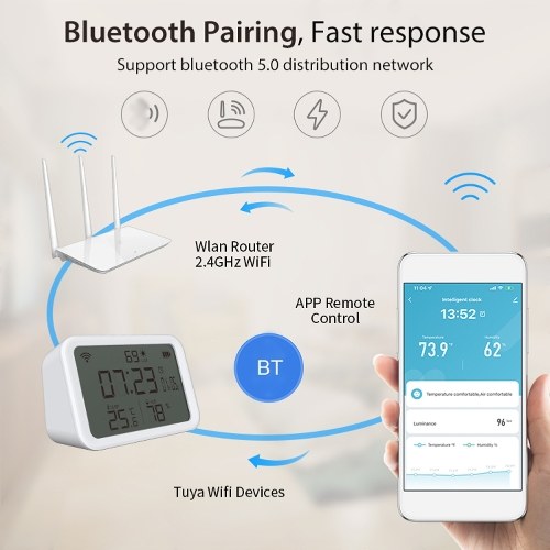 Tuya WiFi Temperature Humidity Light Detection Alarm Clock 4 In 1 Intelligent Sensors Home Household Desk Bedroom Living Room Temerature Humidity Sensors Time Date Display Mobilephone APP Remote Checking 