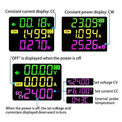 Digital Direct Current Voltage Regulator Powersupply Module Full Viewing Angle VA Color LCD Display Support Firmware Upgrading Maximum Power Point Tracking Solar Charging and Serial Communication Protocol 