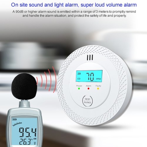 Carbon Monoxide Detector Battery-Operated Digital CO Alarm with Backlit LCD Display and LED Indicators for Home Kitchen Bathroom Warehouse 