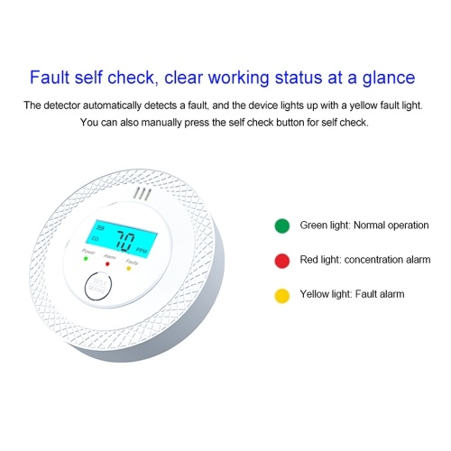 Carbon Monoxide Detector Battery-Operated Digital CO Alarm with Backlit LCD Display and LED Indicators for Home Kitchen Bathroom Warehouse 