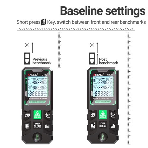ANENG G120 Smart High-Precision Laser Rangefinder Green Laser Distance Meter 30 Set of Data Storage Autonomous Calibration Multi-function Tool 