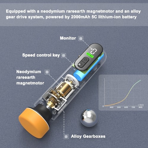 Wireless Auto Windshield Oil Film Removal Electric Car Window Glass Cleaning Machine for Bug Residues Car Paint Glue Cleaning Glass Scratches Repairing 