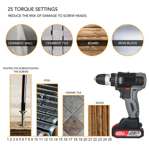 

160W 21V Cordless Drill Dirve Kit 2 Speed Brushless Cordless Power Drill with 1x1.5Ah Batteries Fast Charger 25+1 Torque Setting Max Torque 80N.m 3/8