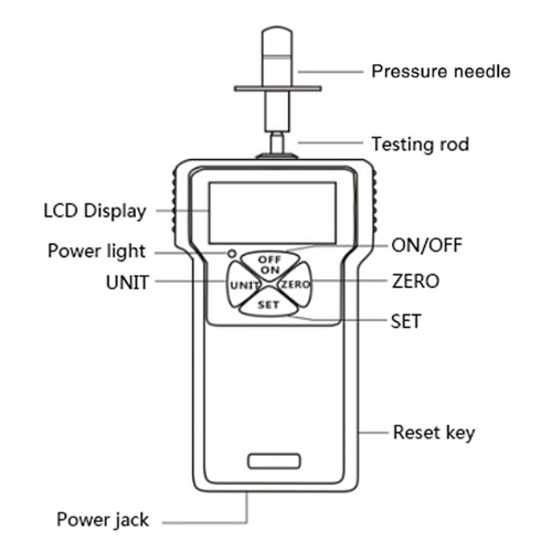 

EY-15 Fruit Firmness Penetrometer DIigtal Sclerometer Fruit Hardness Tester for Determining the Maturity Level of Fruit EU Plug