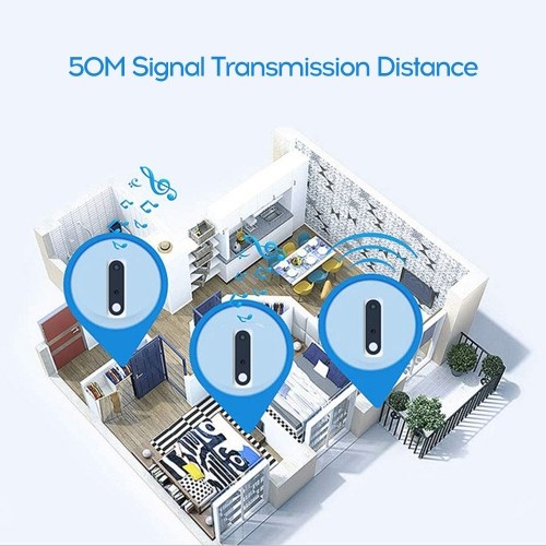 

Smart Wireless Visual Doorbell Voice Intercom Night Vision Home Security Wifi Video Camera