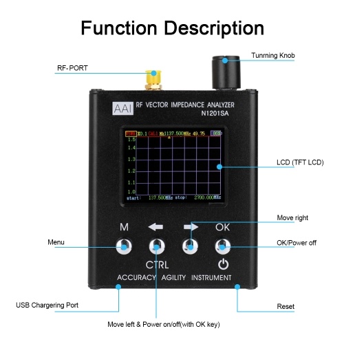 

N1201SA RF Vector Impedance Analyzer ANT SWR Antenna Meter Tester 137.5-2700MHz Resistance/Impedance/SWR