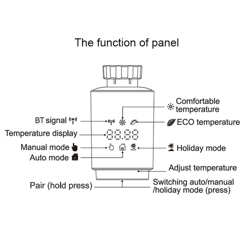 

Intelligent Temperature Control Valve Portable Radiator Valve Programmable Thermostat Valve ZigBee Tuya APP Remote Control (Used with Gateway )