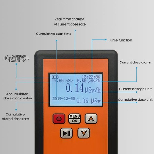 NR-750 Handheld Portable Nuclear Radiation Detector LCD Display Household Radioactive Tester Geiger Counter β Y X-ray Detection Sound Vibrations Light Triple Alarm Practical Nuclear Radiation Detector 