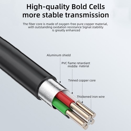 Dual Camera Endoscope with 7-inch IPS Color Screen Borescope with 6 LED Lights 1080P Photos Videos Snake Camera IP67 Waterproof 2 Million Pixels Inspection Camera with TF Card Slot 