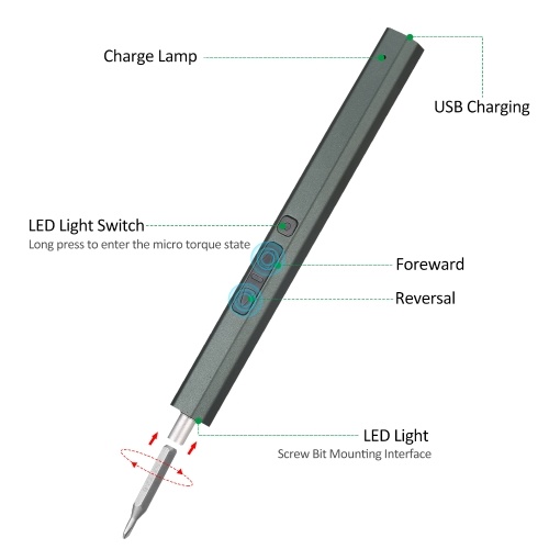 Lithium Electric Screwdriver 82 in 1 Precision Screwdriver Set Precision Hand Screwdriver Bit Set with 64 Magnetic Bits Repair Tool for Phone Laptop Camera Watch Computer White