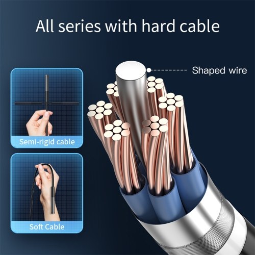 Type-C Endoscope Inspection Borescope Camera 7.9mm Built-in Adjustable LED Lights IP67 Waterproof for Android IOS Mobile Phone 