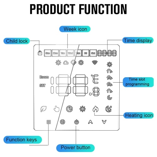 Tuya Wifi LCD Display Intelligent Temperature Controller Electric Water Heating Device Thermostat Weekly Programmable Cellphone APP Remotely Control 