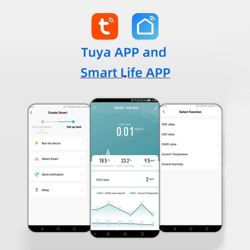 Tuya ZigBee Intelligent Air Quality Monitor 5-in-1 Air Housekeeper HCHO/CO2/VOC/Temperature/Humidity Detector Support Remote APP Control Alarm Function Compatible with Alexa Google Home for Home Office 