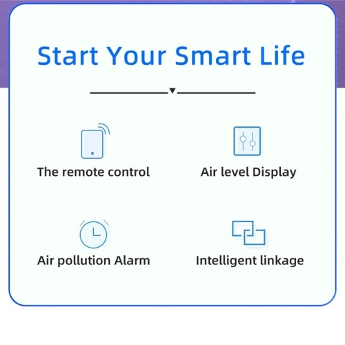 Tuya ZigBee Intelligent Air Quality Monitor 5-in-1 Air Housekeeper HCHO/CO2/VOC/Temperature/Humidity Detector Support Remote APP Control Alarm Function Compatible with Alexa Google Home for Home Office 