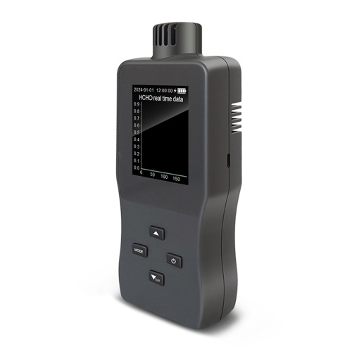 Air Quality Monitor Indoor Air Quality Tester HCHO/CO₂/TVOC/PM2.5/Temp/Humidity Air Quality Detector High Precision Sensor 